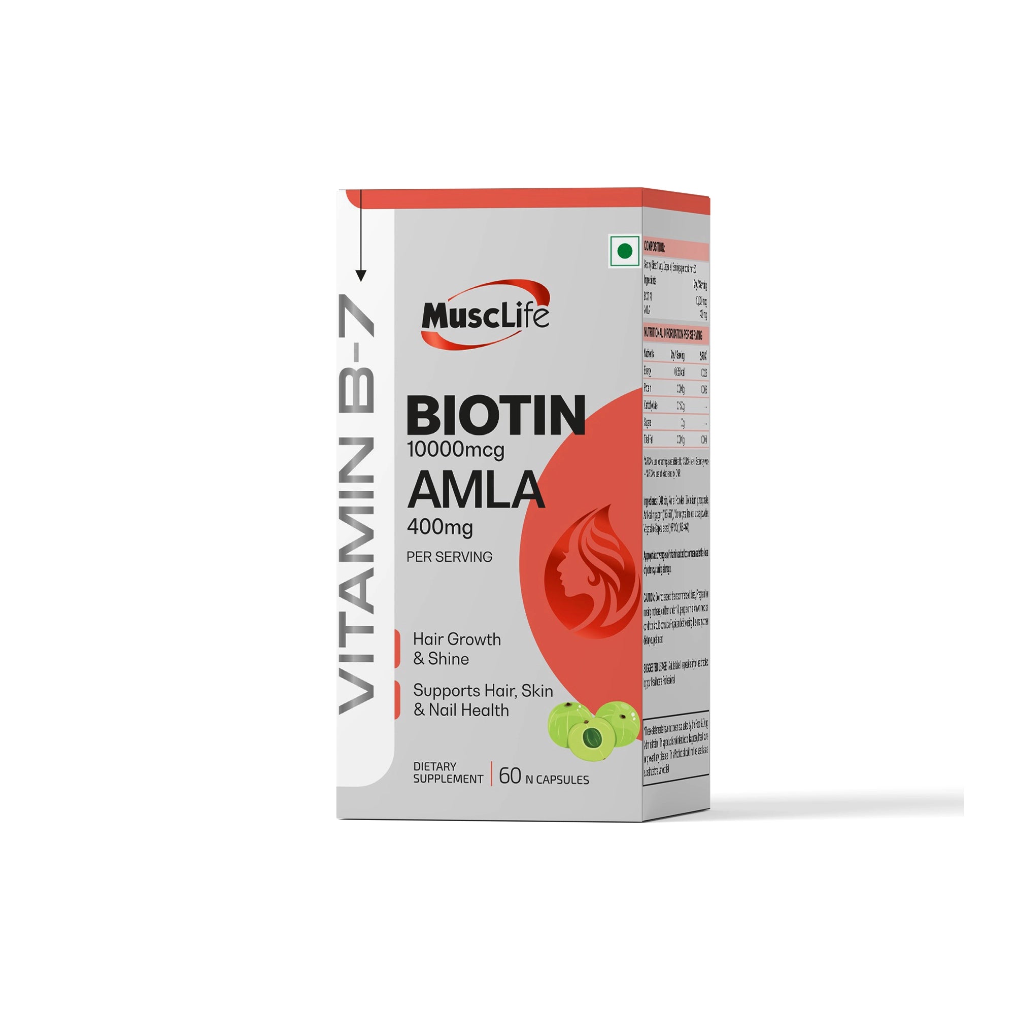 BIOTIN & AMLA