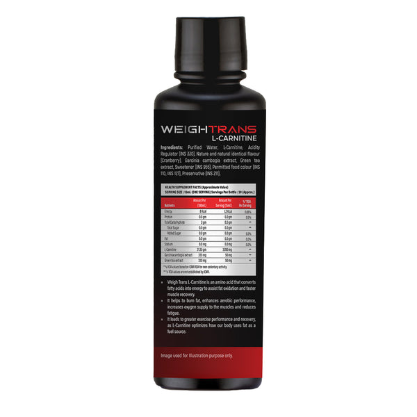 l carnitine benefits gym of L-Carnitine (especially for fitness enthusiasts):, Fat Metabolism Helps transport fatty acids into the mitochondria to be burned for energy., Improved Exercise Performance May enhance Top 7 L Carnitine L