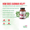 How Gudmar Veg Capsules help