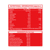 ingredients of Huge Mass Gainer