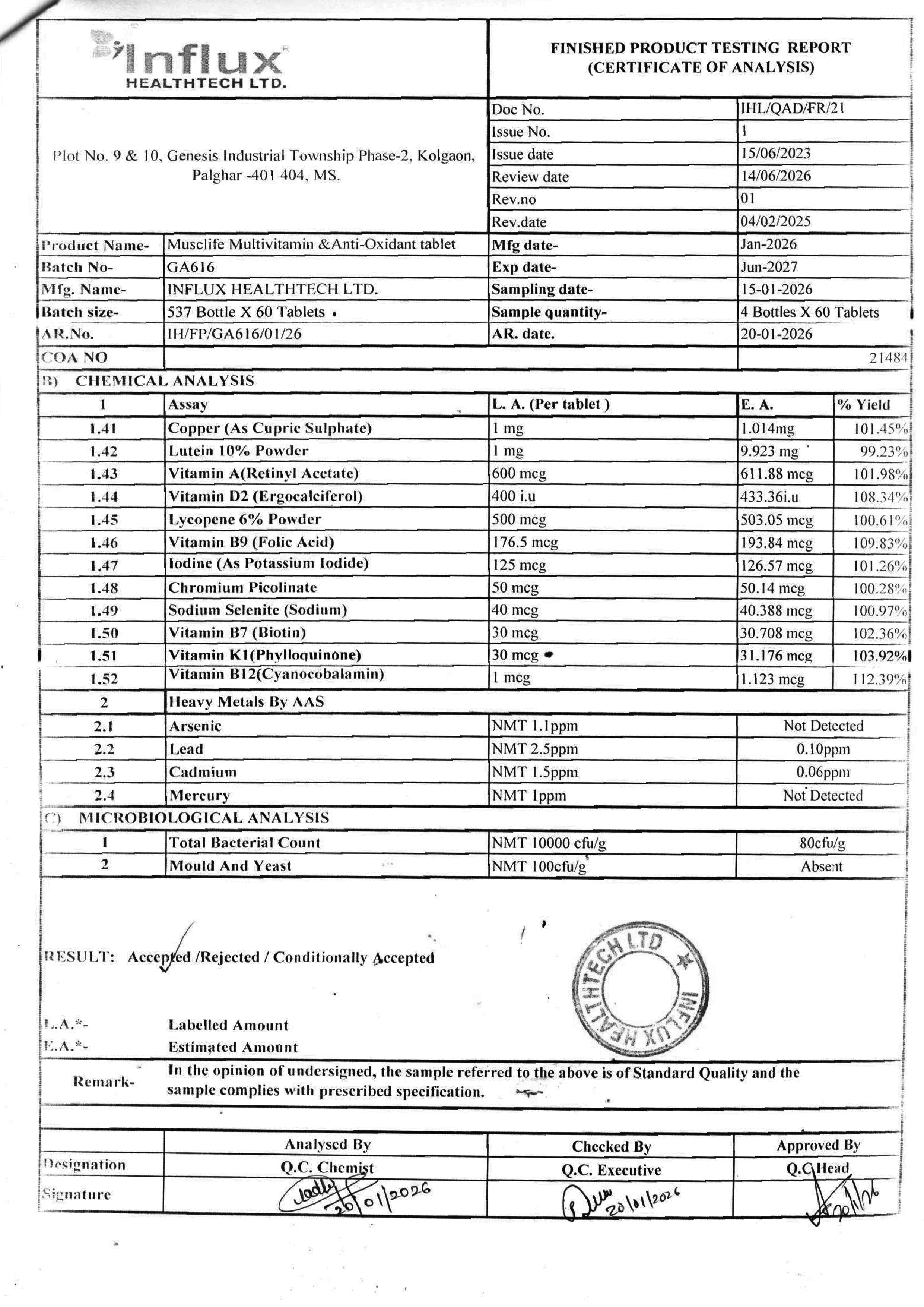 Certificate