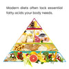 Omega 3-6-9 Capsules Dietary Supplement for Adults & Gym Support