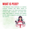 What is PCOS or PCOM - Herbal Supplement for PCOS Support