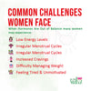 common challenges while facing PCOS/PCOM problem here support-Herbal Supplement for PCOS