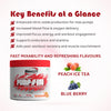 key benefits of Pump-O-Life