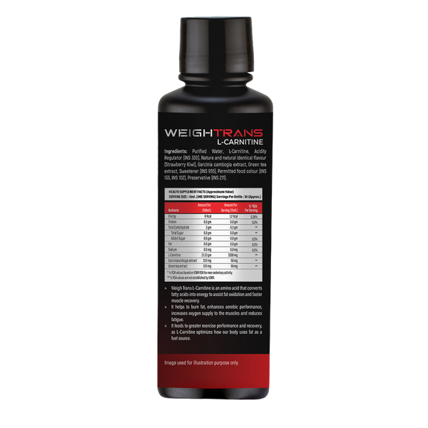 l-carnitine for dogs help with weakness Taurine Supplement for Dogs with L-Carnitine and Coenzyme Q10 (Coq10): Vet  Endor