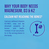 why body need magnesium - try magnesium D3 tablets
