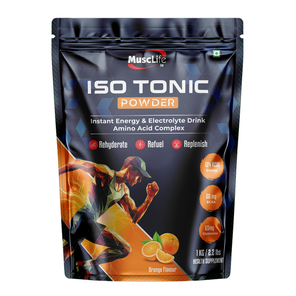isotonic
