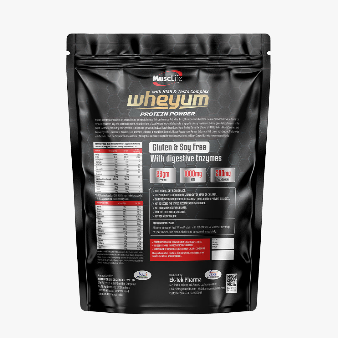 wheyum-protein-powder-details